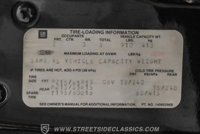 1987 Buick Grand National