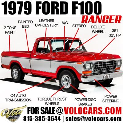 1979 Ford F100 Ranger