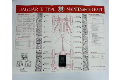1963 Jaguar E-Type Series 1 3.8 Litre Roadster &ldquo;You can&rsquo;t beat originality&rdquo;