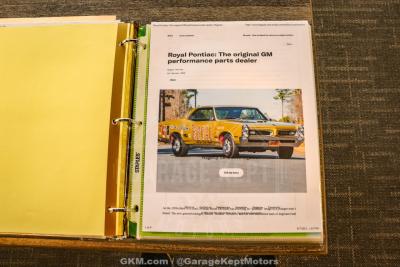 1966 Pontiac GTO