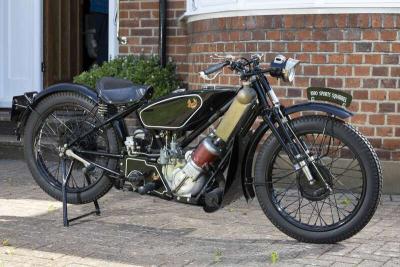 1930 SCOTT SPORTS SQUIRREL