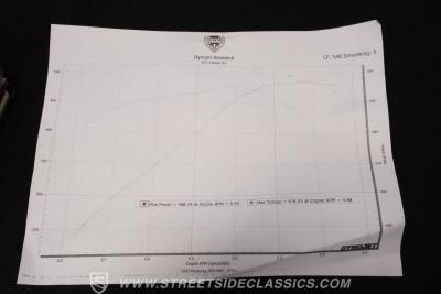 1993 Ford Mustang LSX Restomod