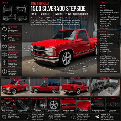 1992 Chevrolet C1500