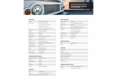 2024 Toyota Amphicruiser