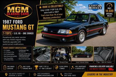 1987 Ford Mustang