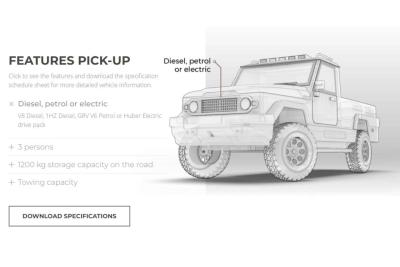 2024 Toyota Amphicruiser