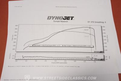 1993 Nissan 300ZX Convertible Twin Turbo