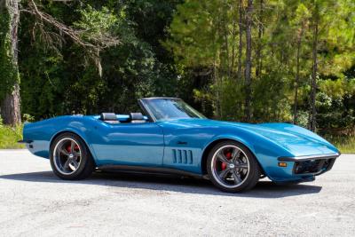 1969 Chevrolet Corvette Convertible
