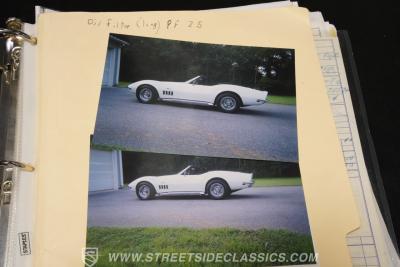 1969 Chevrolet Corvette L46 Convertible