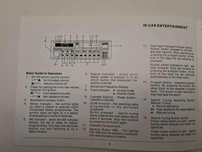 1988 Nissan BLUEBIRD EXECUTIVE I TURBO