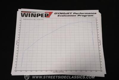 2001 Chevrolet Camaro Z/28 Vengeance Racing