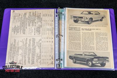 1966 Chevrolet Chevelle Malibu