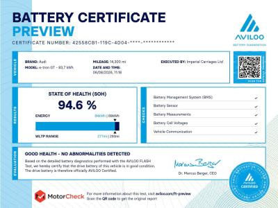 2023 Audi 93.4kWh Auto quattro 4dr