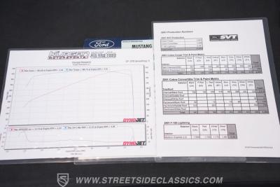 2001 Ford Mustang Cobra SVT Supercharged
