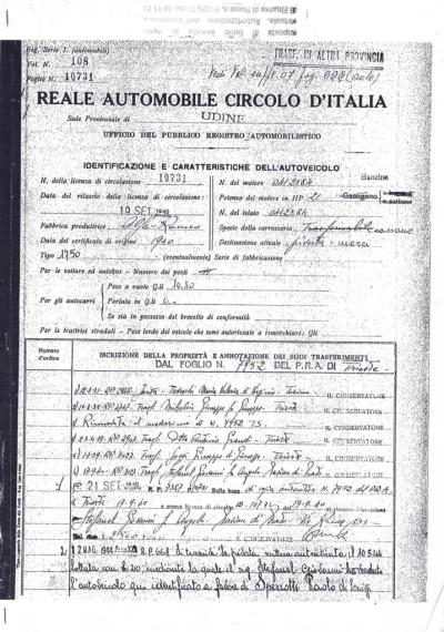 1930 Alfa Romeo 6C 1750 s3 1930