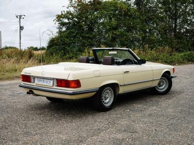 1980 Mercedes - Benz What's my car worth?