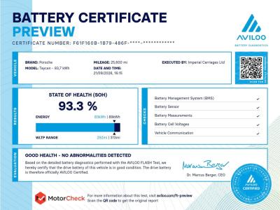 2023 Porsche Performance Plus 93.4kWh GTS Sport Turismo Auto 4WD 5dr (11kW Charger)