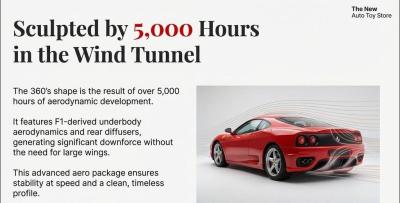 2001 Ferrari 360 Modena