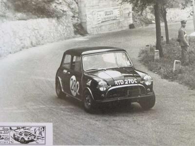 1965 Mini COOPER S