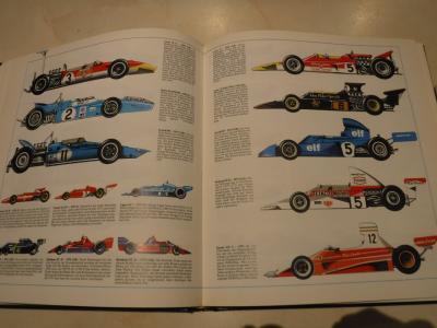 1900 Car Books Classic Cars